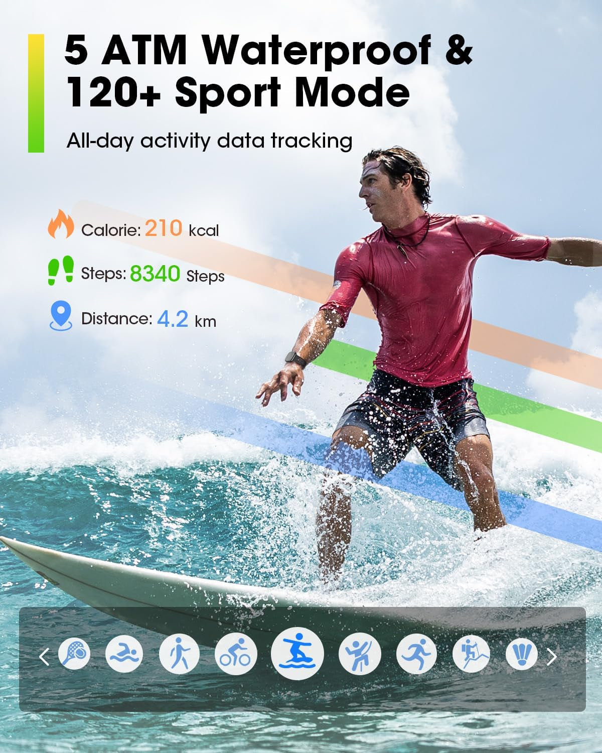 Bluetooth Calling Smartwatch for Men & Women – 24/7 Heart Rate, SpO2 & Sleep Tracking, 120+ Sports Modes, 5ATM Waterproof (Includes 3 Bands, iOS & Android)