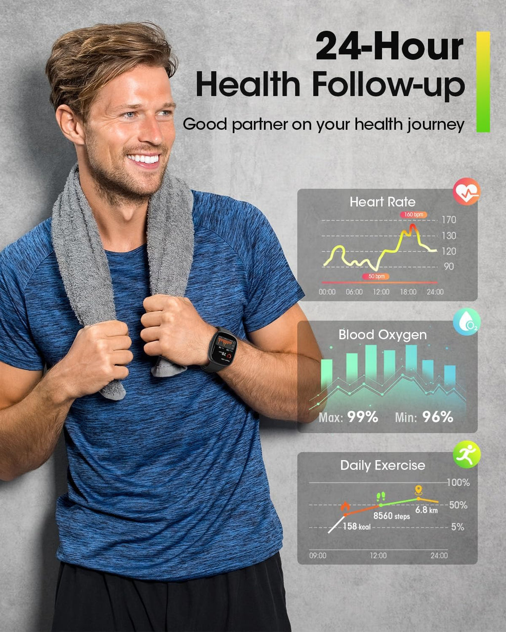 Bluetooth Calling Smartwatch for Men & Women – 24/7 Heart Rate, SpO2 & Sleep Tracking, 120+ Sports Modes, 5ATM Waterproof (Includes 3 Bands, iOS & Android)