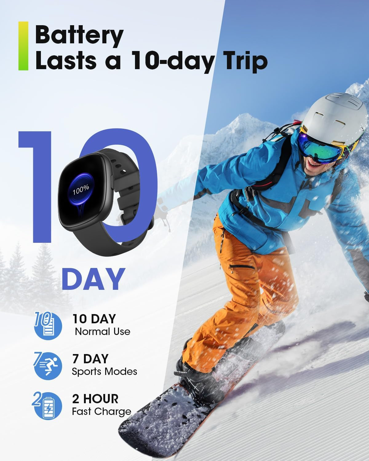 Bluetooth Calling Smartwatch for Men & Women – 24/7 Heart Rate, SpO2 & Sleep Tracking, 120+ Sports Modes, 5ATM Waterproof (Includes 3 Bands, iOS & Android)