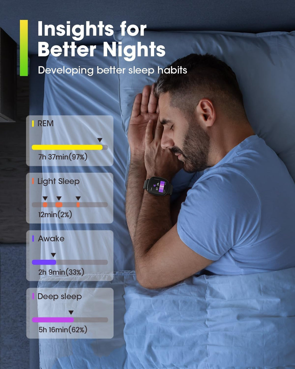 Bluetooth Calling Smartwatch for Men & Women – 24/7 Heart Rate, SpO2 & Sleep Tracking, 120+ Sports Modes, 5ATM Waterproof (Includes 3 Bands, iOS & Android)